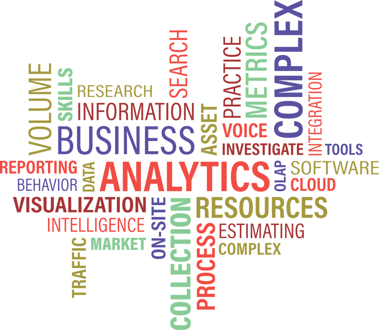analytics-wordcloud